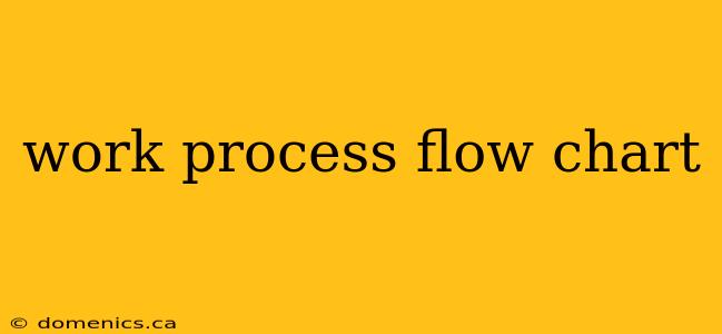 work process flow chart